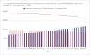 Dlaczego mieszkania w Polsce są drogie? Analiza przyczyn i prognoz