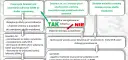 Jak zostać żołnierzem zawodowym? Przewodnik, zarobki, benefity.