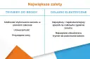 Tabela porównująca zalety trymerów do brody i golarek elektrycznych.