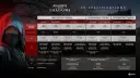 Assassin's Creed Valhalla wymagania PC: Sprawdź, czy zagrasz płynnie!