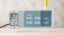 Koszt punktu elektrycznego: jak nie przepłacić? Pełny przewodnik