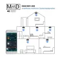 Netzwerk-Lautsprecher: So finden Sie Ihr ideales Multiroom-System.