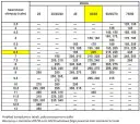 Jaka szerokość felgi do opony 225? Optymalne i bezpieczne wymiary