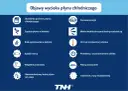 Niedrożna chłodnica: objawy, przyczyny, koszty. Jak ją uratować?