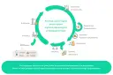 Emisja CO2: Co to jest? Jak wpływa na Polskę i Twój ślad węglowy?