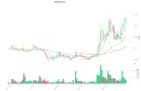 PEAQ: Elektronika MediaMarkt czy platforma blockchain? Sprawdź!