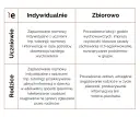 Tematy do rozmowy z nauczycielem, które pomogą w edukacji dziecka