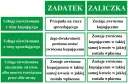 Tabela porównuje zaliczkę i zadatek: kiedy usługa niewykonana, kto traci pieniądze, a kto je odzyskuje.