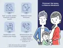 Krystyna i Jan marzą o własnym mieszkaniu. Proces rodzinnego kredytu mieszkaniowego: sprawdzenie zdolności, umowa, powiększenie rodziny, obniżona rata.