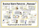 Mikołajek streszczenie rozdziałów: bohaterowie, motywy, streszczenie i cytaty z kultowej książki.