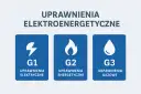 Trzy kategorie uprawnień: G1 elektryczne, G2 energetyczne, G3 gazowe.