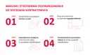 Soczewki kontaktowe: Jak wybrać? Typy, koszty, refundacja od pracodawcy