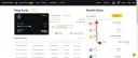 Jak zamówić kartę Binance i uniknąć zbędnych opłat