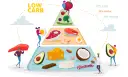 Piramide żywieniowa low carb: ryby, mięso, jajka, ser, awokado, orzechy, kokos, czekolada. To dieta, co ma dużo białka a mało węglowodanów.