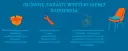 Jak wysłać meble kurierem? Poradnik bezpiecznej i taniej wysyłki