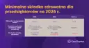 Stawki godzinowe dekarzy 2026: Od 45 do 90 zł/h. Poznaj czynniki!