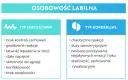 Niestabilność emocjonalna objawy: poznaj niepokojące symptomy