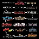 Jak oglądać filmy Marvel w jakiej kolejności, aby nie zgubić fabuły