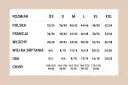 Tabela rozmiarów: rozmiar 48 to polskie 48/50, francuskie 50/52, włoskie 52/54, brytyjskie 20/22, USA 16/18, chińskie 170-176/84-86.