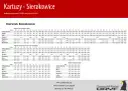 Rozkład jazdy Gryf Sierakowice Kartuzy. Autobusy kursują w dni powszednie, wolne od nauki, soboty, niedziele i święta.