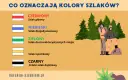 Najłatwiejszy szlak? Kolor nie ma znaczenia! Planuj bezpiecznie