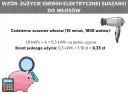 Suszarka do ubrań: Ile prądu zużywa i jak obniżyć koszty?