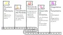 Diagrama del ciclo de la leishmaniosis en perros: picadura de flebótomo, transmisión del parásito, incubación, desarrollo de síntomas y diagnóstico/tratamiento.