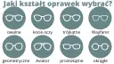 Jak wybrać idealne oprawki? Kształt, kolor, dopasowanie.