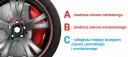 Jak zmierzyć rozstaw szpilek w feldze i uniknąć problemów z montażem
