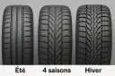 Pneus 4 Saisons vs Hiver : Lequel choisir pour votre sécurité ?
