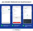 Jakie banki mają BLIK i jakie funkcje oferują? Sprawdź teraz!