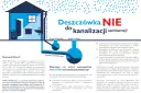 Odprowadzanie deszczówki: Jak uniknąć kar i zyskać nawet 6000 zł?