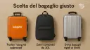 Regole Bagagli EasyJet 2025: Dimensioni, Pesi e Costi [Guida]