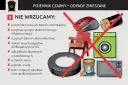 Ilustracja przedstawia przedmioty, których nie wolno wyrzucać do czarnego pojemnika na odpady zmieszane, m.in. meble, opony, elektronikę.