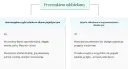 Przecinkiem oddzielamy równorzędne części zdania, np. Krysię, Magdę, Iwonkę. W zdaniu złożonym przecinek oddziela zdania składowe, np. kończy jedenaście lat, dlatego organizuje.