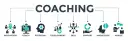 Co-Active Coaching książka – klucz do skutecznych rozmów coachingowych