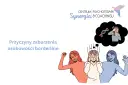 Ilustracja przedstawia trzy postacie symbolizujące emocje, w tym jedną zmartwioną, oraz myśl o DNA.