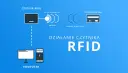 Jak działa pastylka do domofonu? Technologia RFID wyjaśniona