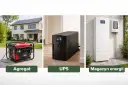 Agregat prądotwórczy, UPS i magazyn energii – wybierz najlepsze rozwiązanie, jaki agregat do pieca gazowego.