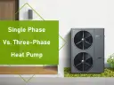 Pompa ciepła jednofazowa czy trójfazowa – która jest bardziej opłacalna?