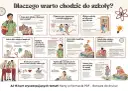 Ilustracja do gazetki szkolnej: szkoła jako miejsce rozwoju, inspiracji i budowania relacji. Daje pomysł na gazetkę szkolną.