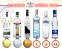 Wódka na wesele: Jaka wybrać? Ranking, ilość, ceny