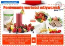 Koktajl Herbalife Formuła 1: Skład, Opinie, Efekty i Cena