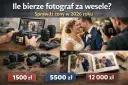 Fotograf 2026: Ile kosztuje? Uniknij ukrytych kosztów!