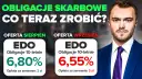 Obligacje COI vs EDO: Ochrona oszczędności przed inflacją. Które wybrać?