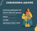 Fobia społeczna: Leki na receptę i bez – jak działają?