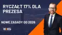 Ryczałt 2026: Kiedy się opłaca? Analiza dla Twojej firmy!