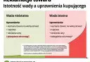 Co obejmuje rękojmia dewelopera? Wady, prawa i ważne informacje