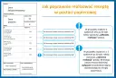 Jak poprawnie realizować receptę w postaci papierowej: instrukcja z przykładem recepty, wskazująca jak wypisywać recepty i realizować leki.