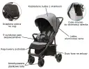 Najlepsze wózki spacerowe składane jak walizka dla podróżujących rodziców